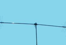 How Rotatable Dipole Antennas Improve Signal Reception and Transmission