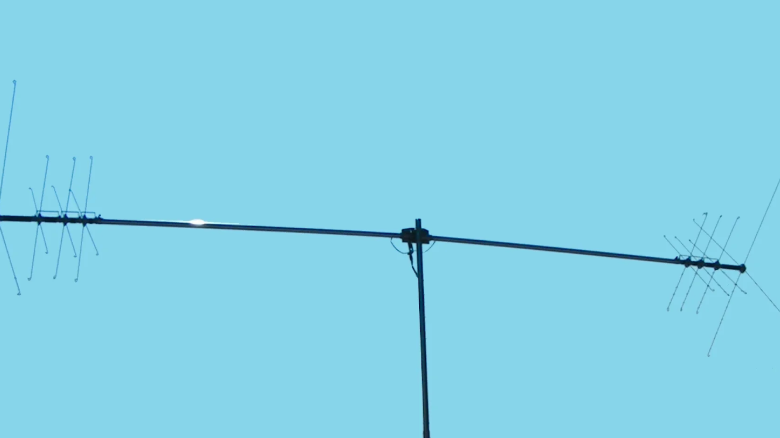How Rotatable Dipole Antennas Improve Signal Reception and Transmission
