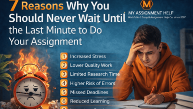 7 Reasons Why You Should Never Wait Until the Last Minute to Do Your Assignment